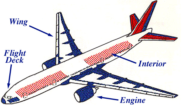 777 Cliickable Picture Map