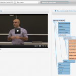 Video Concept Browser screenshot